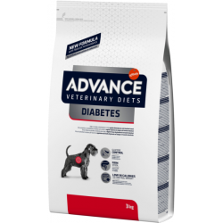 Advance Diabetes Colitis...